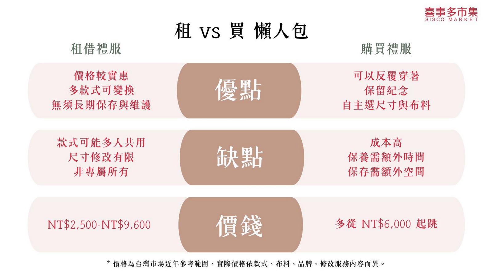 孕婦寫真,孕婦照,拍孕婦照,孕婦攝影,孕婦裝,孕婦禮服